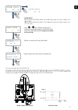 Предварительный просмотр 17 страницы S&P CAB ECOWATT PLUS Manual