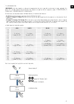 Предварительный просмотр 27 страницы S&P CAB ECOWATT PLUS Manual