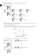 Предварительный просмотр 46 страницы S&P CAB ECOWATT PLUS Manual