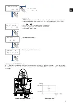 Предварительный просмотр 49 страницы S&P CAB ECOWATT PLUS Manual