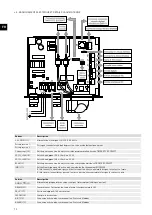 Предварительный просмотр 70 страницы S&P CAB ECOWATT PLUS Manual