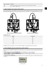 Предварительный просмотр 71 страницы S&P CAB ECOWATT PLUS Manual