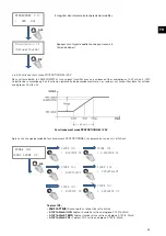 Предварительный просмотр 85 страницы S&P CAB ECOWATT PLUS Manual