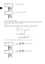 Предварительный просмотр 88 страницы S&P CAB ECOWATT PLUS Manual