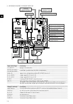 Предварительный просмотр 102 страницы S&P CAB ECOWATT PLUS Manual