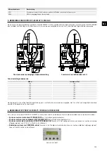 Предварительный просмотр 103 страницы S&P CAB ECOWATT PLUS Manual