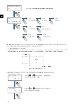 Предварительный просмотр 110 страницы S&P CAB ECOWATT PLUS Manual