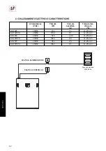 Preview for 62 page of S&P CAD HE 325 EC V BASIC Manual