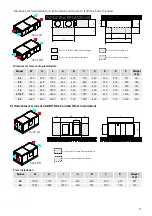 Предварительный просмотр 11 страницы S&P CADB-HE BASIC Series Manual