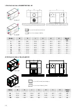 Предварительный просмотр 12 страницы S&P CADB-HE BASIC Series Manual