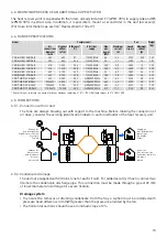 Предварительный просмотр 13 страницы S&P CADB-HE BASIC Series Manual