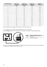 Предварительный просмотр 22 страницы S&P CADB-HE BASIC Series Manual