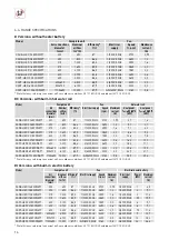 Предварительный просмотр 14 страницы S&P CADB-HE D 04 ECOWATT Manual