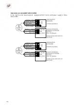 Предварительный просмотр 18 страницы S&P CADB-HE D 04 ECOWATT Manual