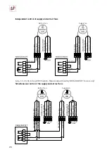 Предварительный просмотр 28 страницы S&P CADB-HE D 04 ECOWATT Manual