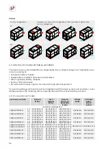 Предварительный просмотр 36 страницы S&P CADB-HE D 04 ECOWATT Manual