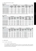 Предварительный просмотр 11 страницы S&P CADB-HE ECOWATT Series Manual