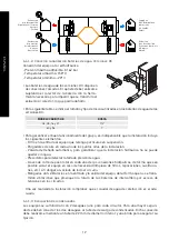 Предварительный просмотр 12 страницы S&P CADB-HE ECOWATT Series Manual