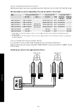 Предварительный просмотр 52 страницы S&P CADB-HE ECOWATT Series Manual