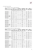 Preview for 41 page of S&P CADB HE ECOWATT Series Manual