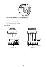 Preview for 47 page of S&P CADB-N-D Installation Manual