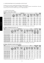 Preview for 14 page of S&P CADB/T-HE PRO-REG Series Instruction Manual