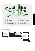 Preview for 21 page of S&P CADB/T-HE PRO-REG Series Instruction Manual