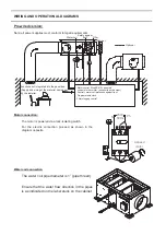 Preview for 21 page of S&P CAIB - BC Instruction Manual