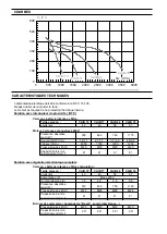 Preview for 30 page of S&P CAIB - BC Instruction Manual