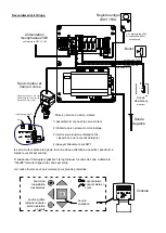 Preview for 36 page of S&P CAIB - BC Instruction Manual