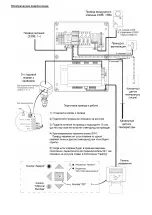 Preview for 49 page of S&P CAIB - BC Instruction Manual