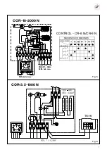 Preview for 7 page of S&P COR-3,5-1000 N Manual