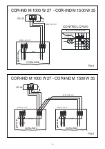 Предварительный просмотр 4 страницы S&P COR-IND M 1000 W 27 Installation And Operation Manual