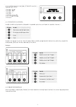 Preview for 9 page of S&P CRHB ECOWATT Installation Manual. Instructions For Use