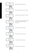 Preview for 26 page of S&P CRHB ECOWATT Installation Manual. Instructions For Use