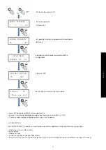 Preview for 37 page of S&P CRHB ECOWATT Installation Manual. Instructions For Use