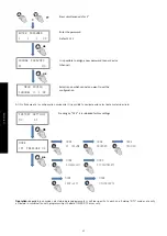 Preview for 40 page of S&P CRHB ECOWATT Installation Manual. Instructions For Use