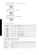 Preview for 56 page of S&P CRHB ECOWATT Installation Manual. Instructions For Use