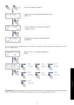 Preview for 69 page of S&P CRHB ECOWATT Installation Manual. Instructions For Use