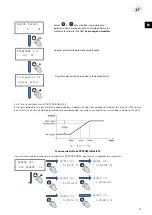 Preview for 19 page of S&P CTB ECOWATT PLUS Manual