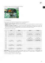 Preview for 25 page of S&P CTB ECOWATT PLUS Manual