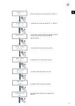 Preview for 27 page of S&P CTB ECOWATT PLUS Manual