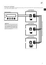 Preview for 37 page of S&P CTB ECOWATT PLUS Manual