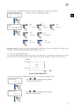 Preview for 43 page of S&P CTB ECOWATT PLUS Manual