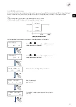 Preview for 53 page of S&P CTB ECOWATT PLUS Manual