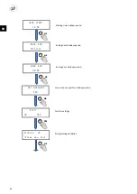 Preview for 58 page of S&P CTB ECOWATT PLUS Manual