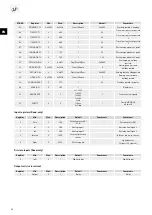 Preview for 62 page of S&P CTB ECOWATT PLUS Manual