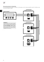 Preview for 68 page of S&P CTB ECOWATT PLUS Manual