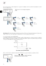 Preview for 74 page of S&P CTB ECOWATT PLUS Manual