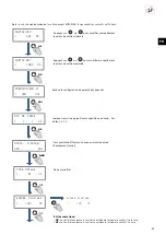 Preview for 85 page of S&P CTB ECOWATT PLUS Manual